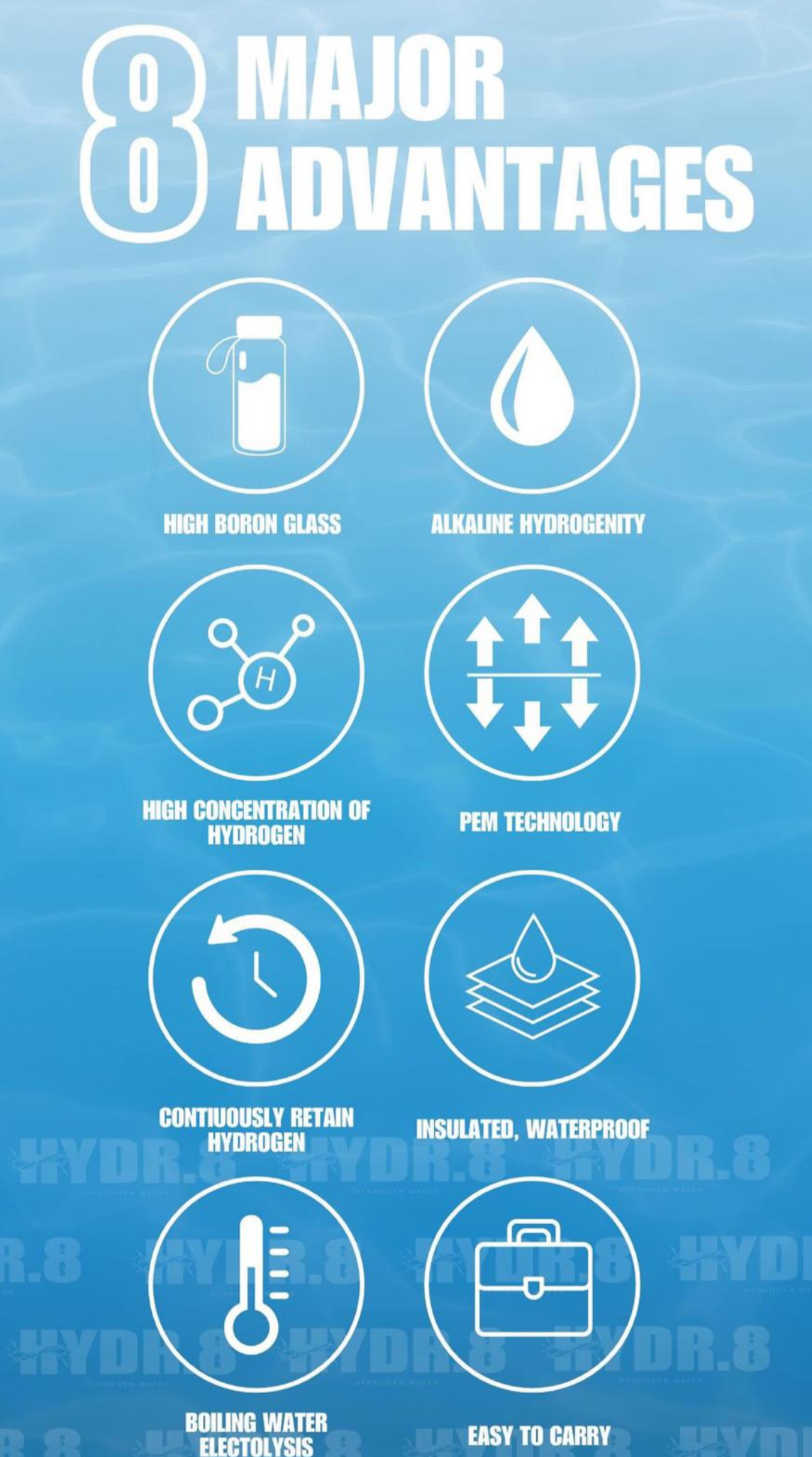 Hydr8 Hydrogen Glass Bottle..